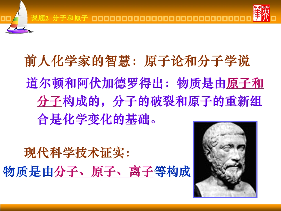 初中化学分子和原子课件.ppt_第3页