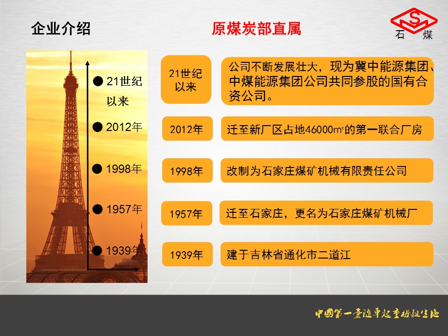 石煤机随车起重机介绍.ppt_第2页