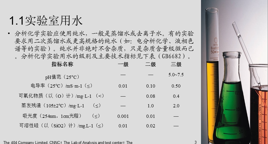 分析化学试验基础与操作.ppt_第3页