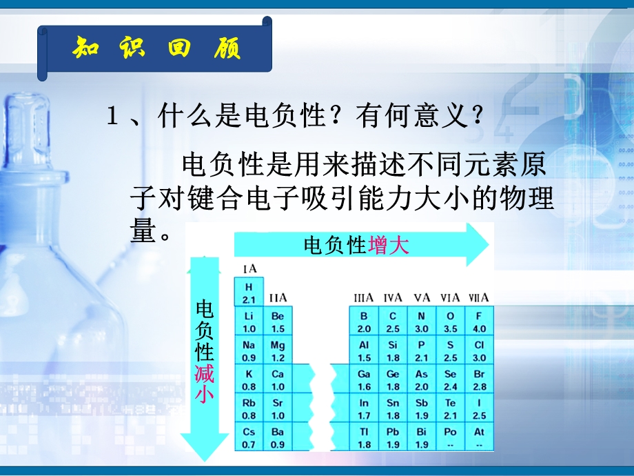 分子的性质(定稿).ppt_第3页