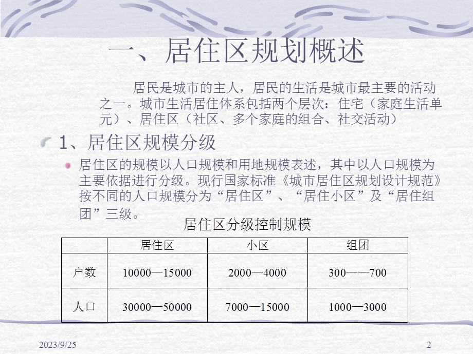 城市居住区规划.ppt_第2页