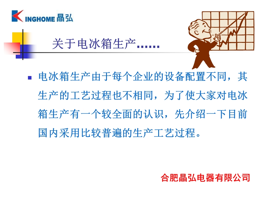 冰箱生产工艺简介.ppt_第2页