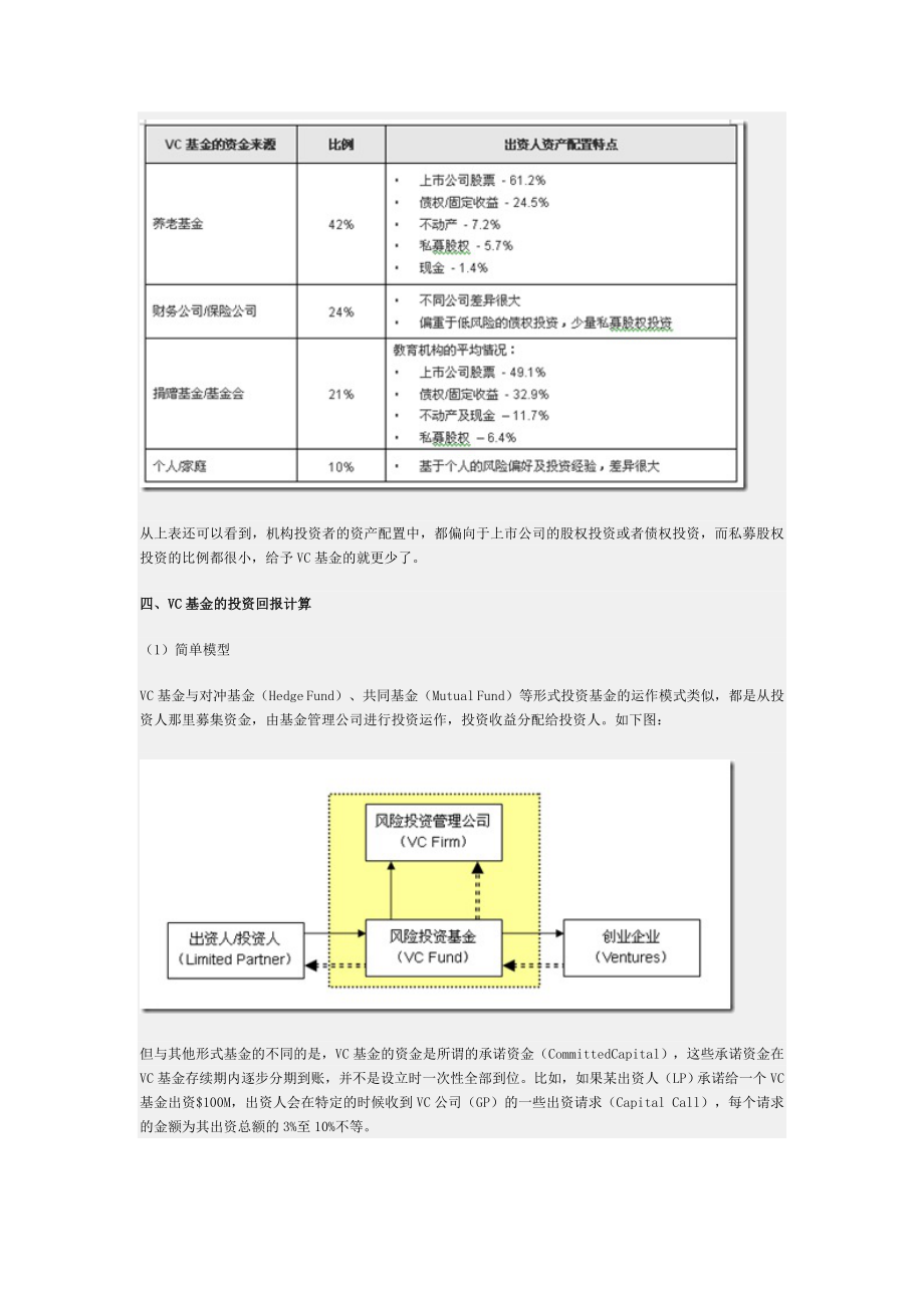 风险投资的资金及回报.doc_第3页