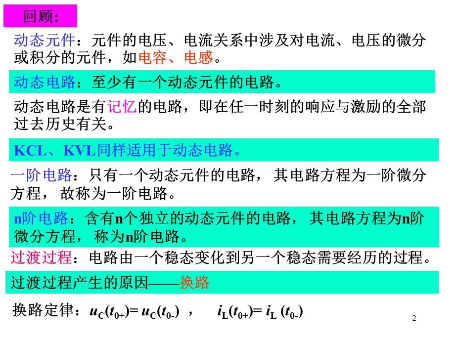 动态电路的响应.ppt_第2页