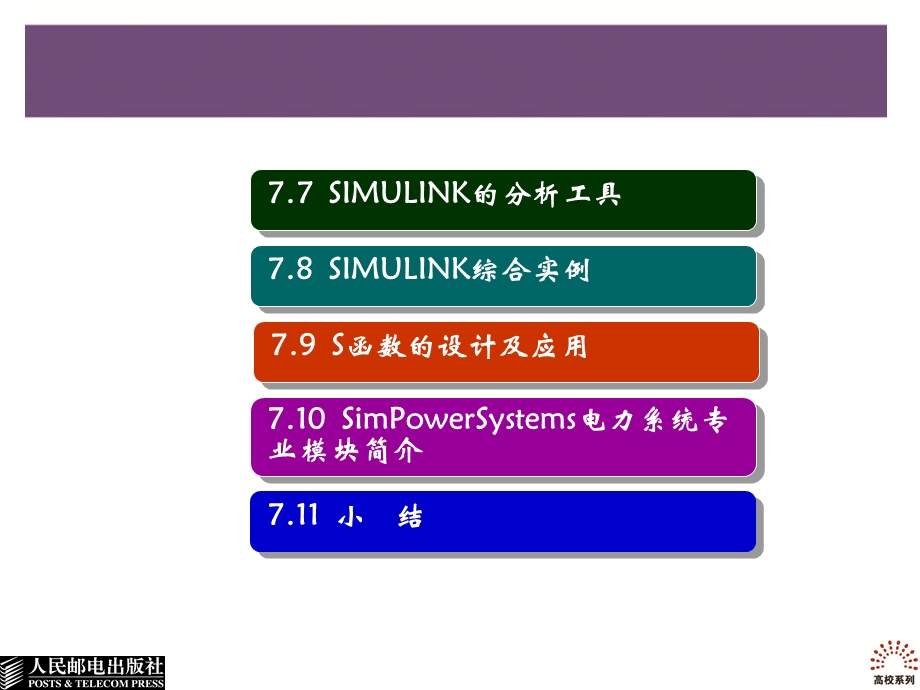 第7章SIMULINK仿真操作.ppt_第3页