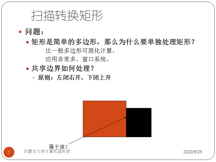 第3章基本图形的生成(二).ppt_第2页