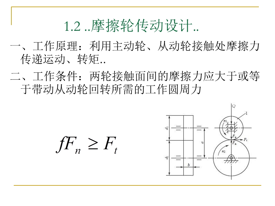 同步带轮摩擦轮传动.ppt_第3页