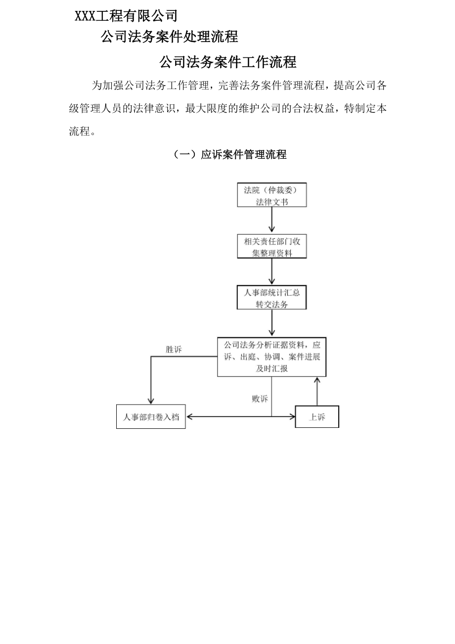 公司法务案件处理流程.docx_第3页