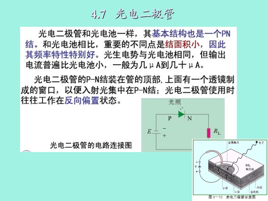 光电子技术光电二极管.ppt_第1页