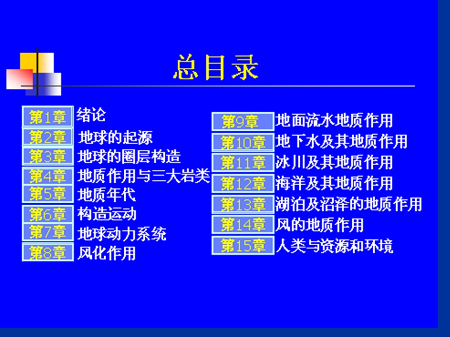 地面流水的地质作用.ppt_第1页