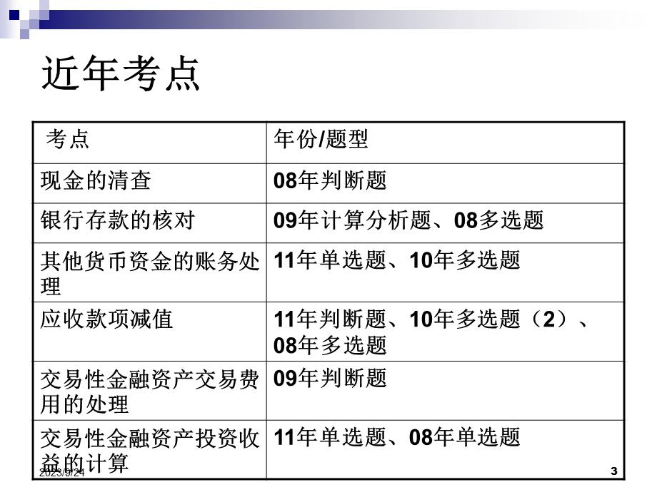 初级实务第一章.ppt_第3页