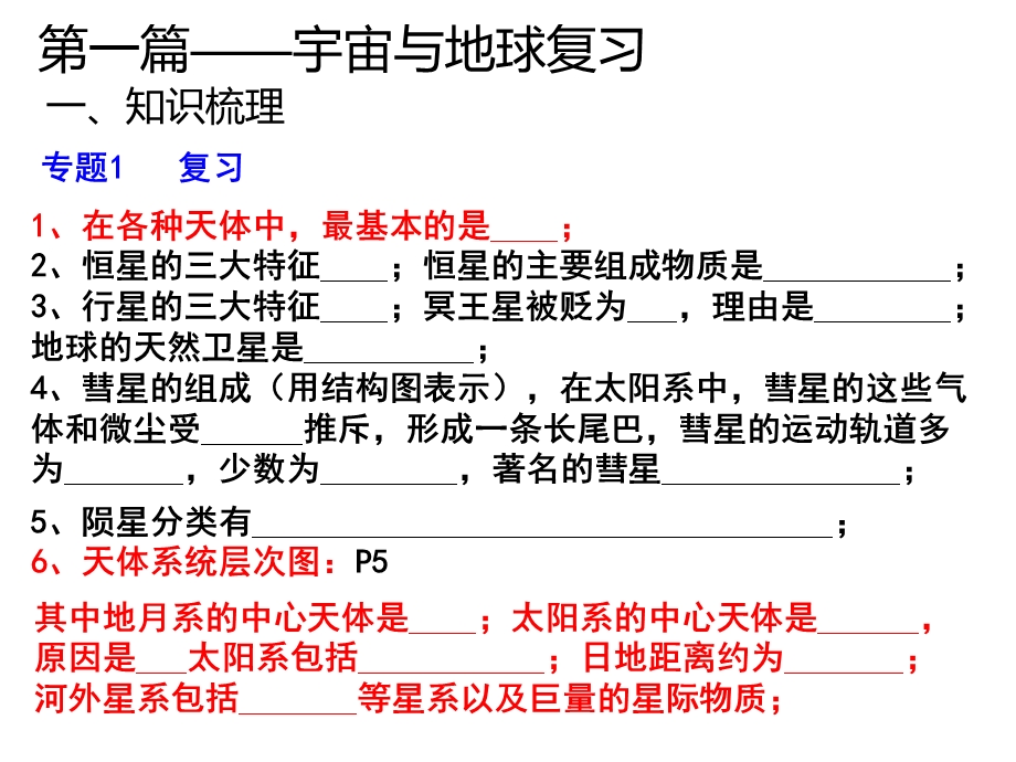 地理等级考复习.ppt_第2页