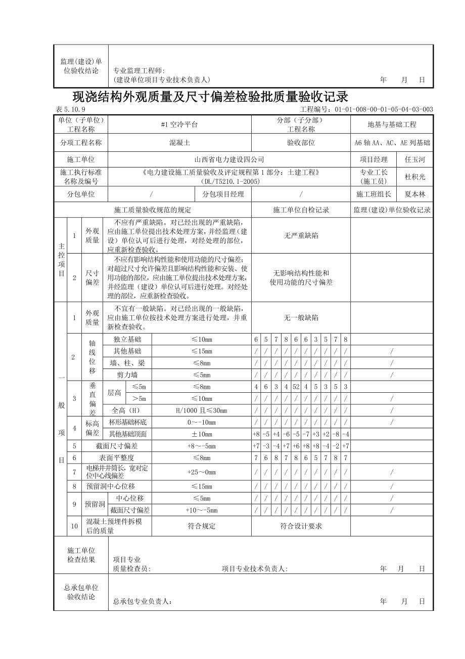 [教学研究]现浇结构外观质量及尺寸偏差检验批质量验收记录.doc_第3页