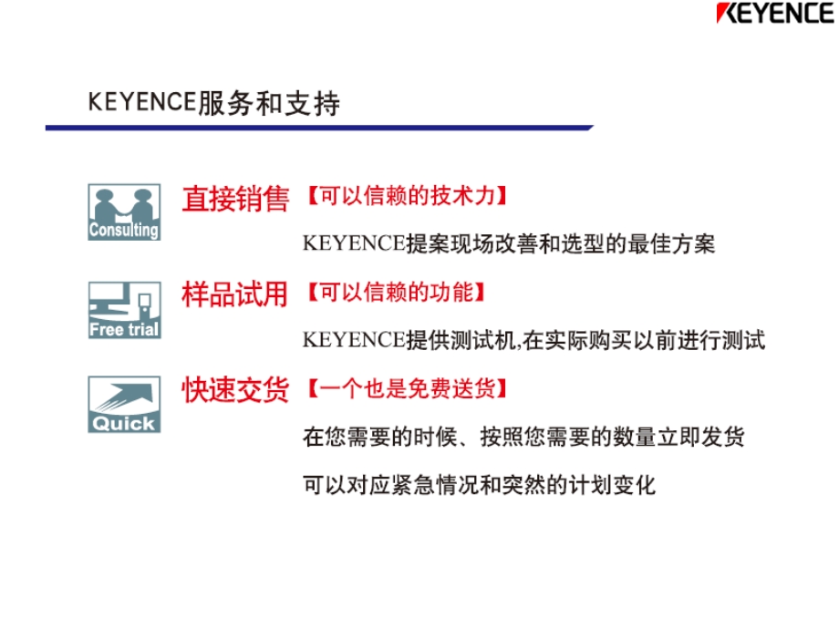 基恩士传感器基础知识介绍.ppt_第3页