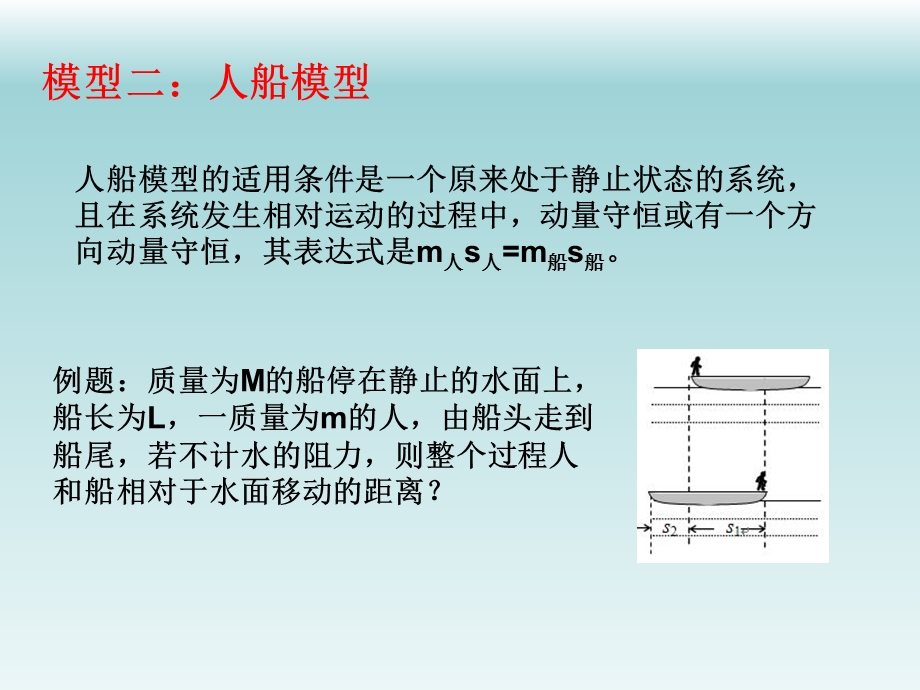 动量守恒中几种常见的模型.ppt_第3页