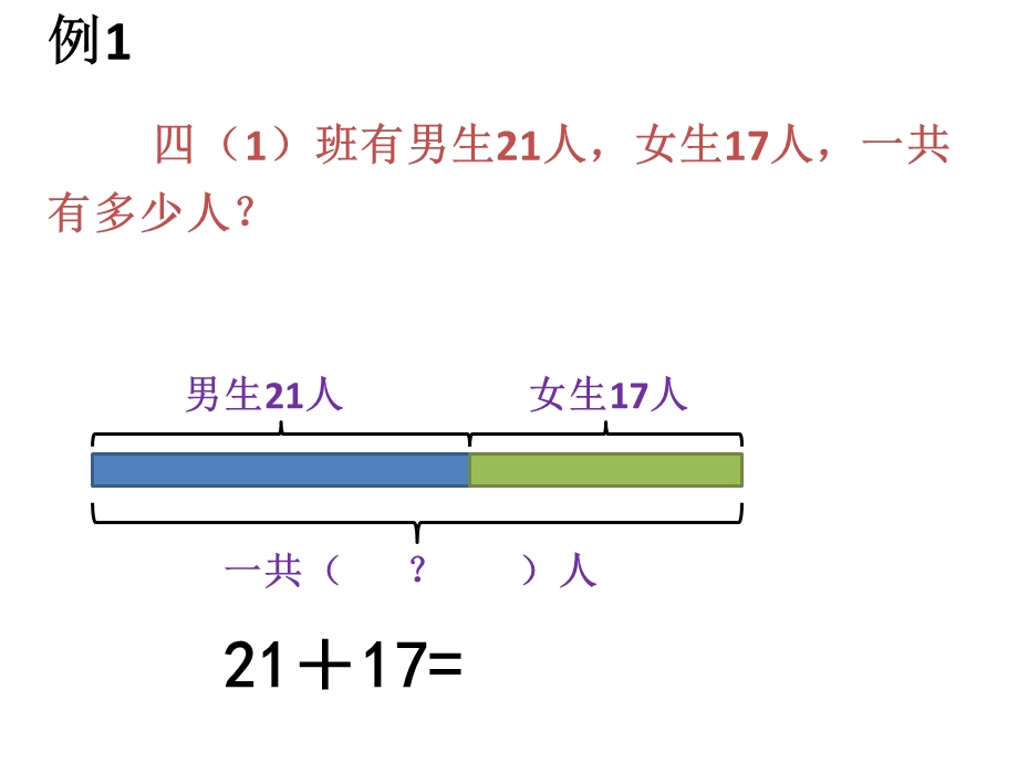 加法与减法的关系.ppt_第2页