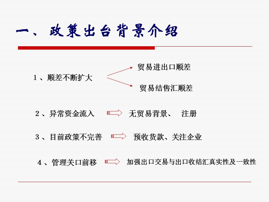 出口收结汇联网核查政策.ppt_第2页