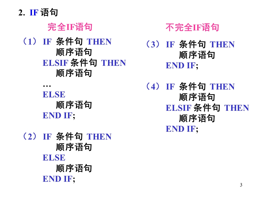 第10章VHDL基本语句.ppt_第3页