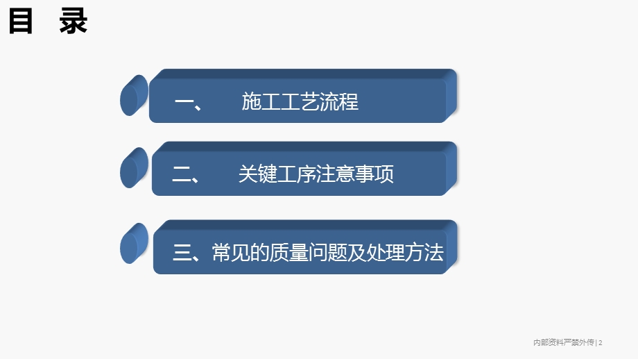 墙地砖铺贴工程施工详解.ppt_第2页