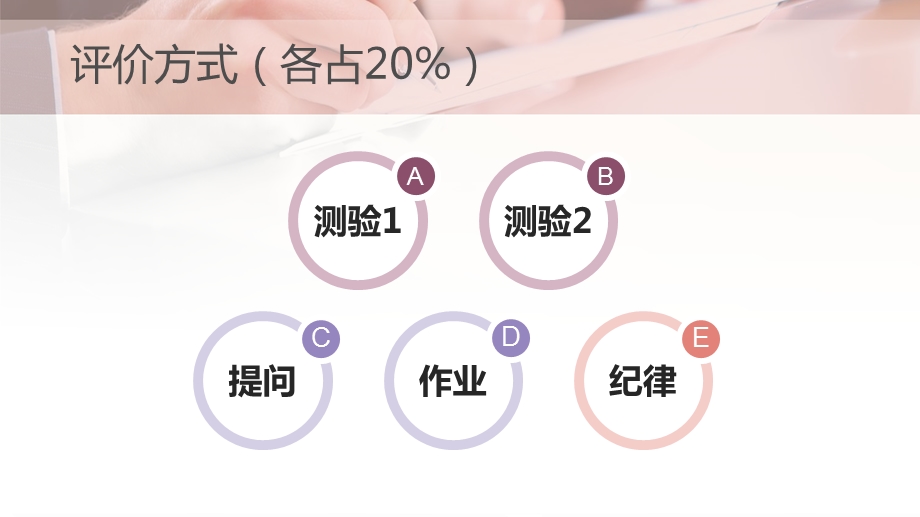 动车组空调系统基本概念.ppt_第3页