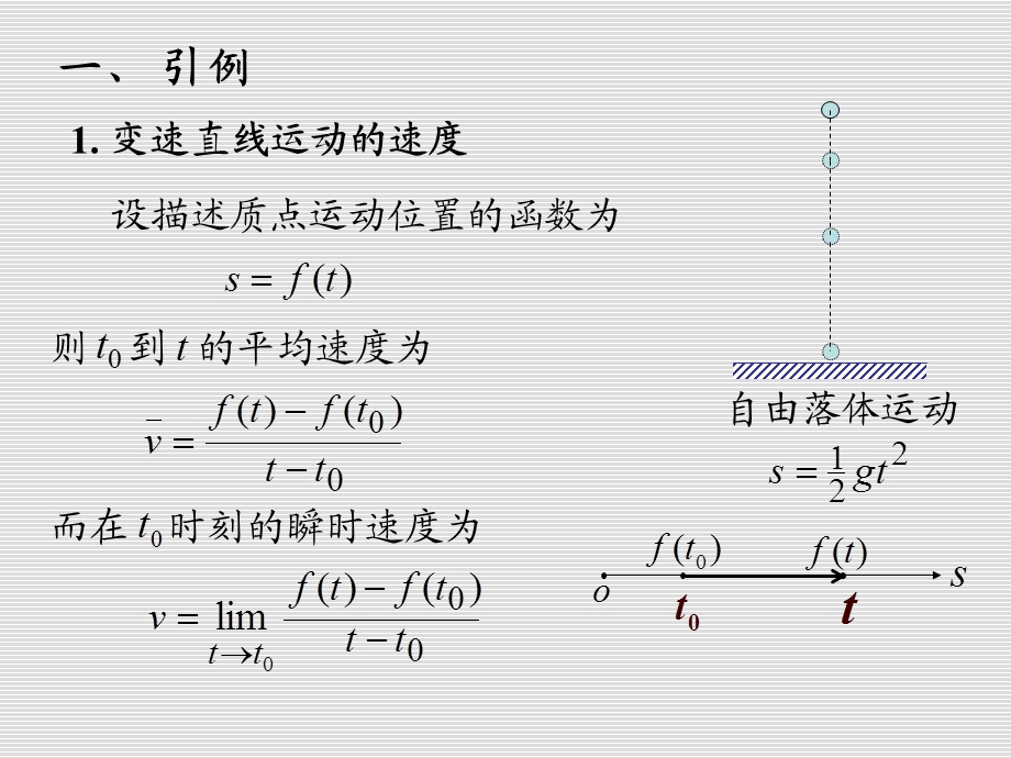 导数与微分的定义课件.ppt_第3页