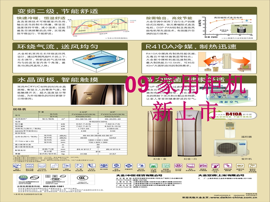 大金’家用柜机促销员培训.ppt_第1页