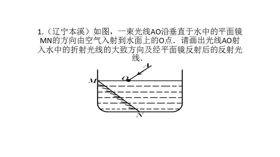 光学作图专项训练.ppt_第2页