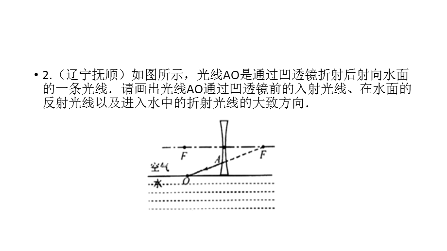 光学作图专项训练.ppt_第3页