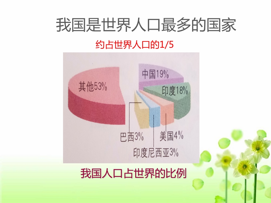 八年级地理上册第一章第二节人口.ppt_第3页