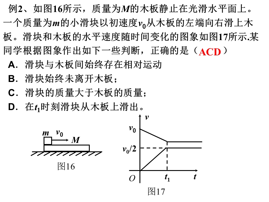 动量守恒-图象法.ppt_第3页