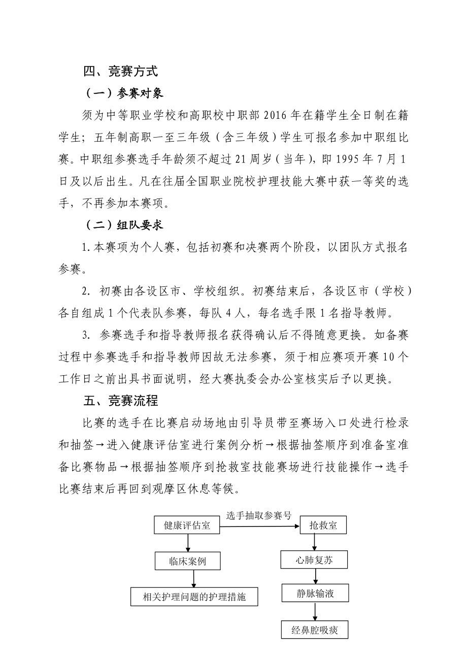 Z36“护理技能”赛项规程(中职组) 1207更新.doc_第2页