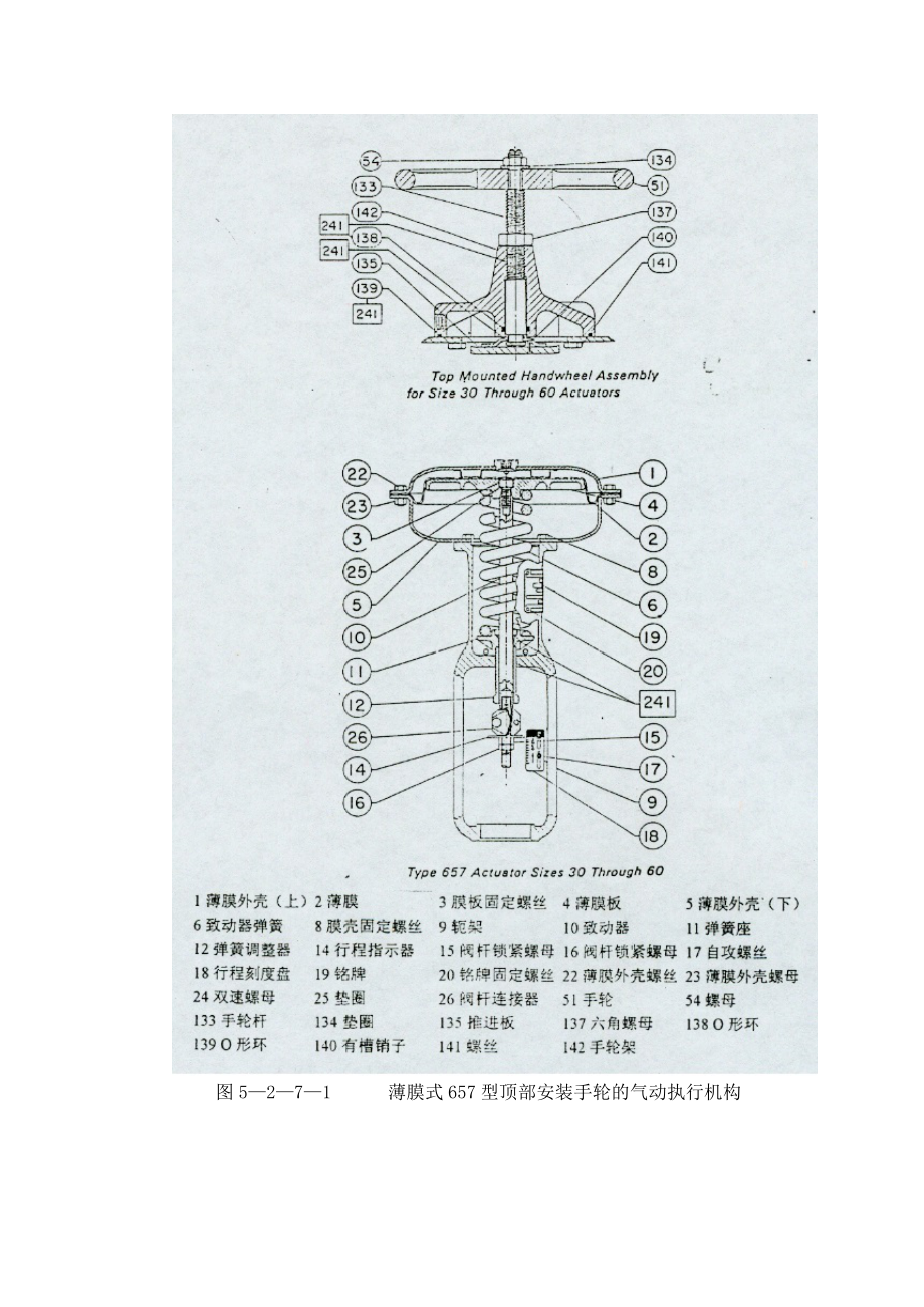 N22012.75535535型汽轮机阀门气动执行机构.doc_第3页