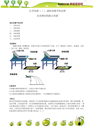 力学实验：验证动量守恒定律以及相应的演示实验.docx