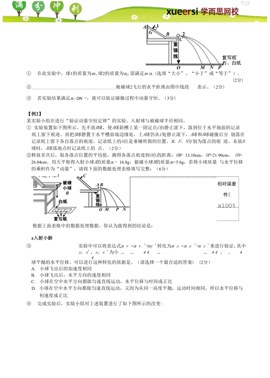 力学实验：验证动量守恒定律以及相应的演示实验.docx_第2页