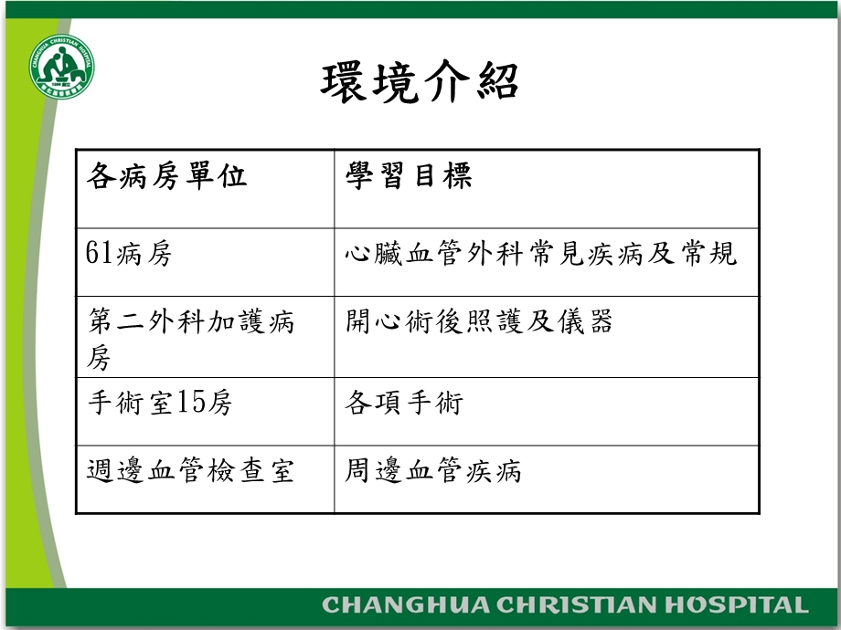 实习医学生心脏外科实习须知.ppt_第3页