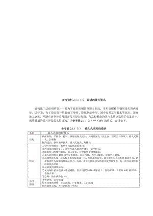 盾构施工资料 11.doc