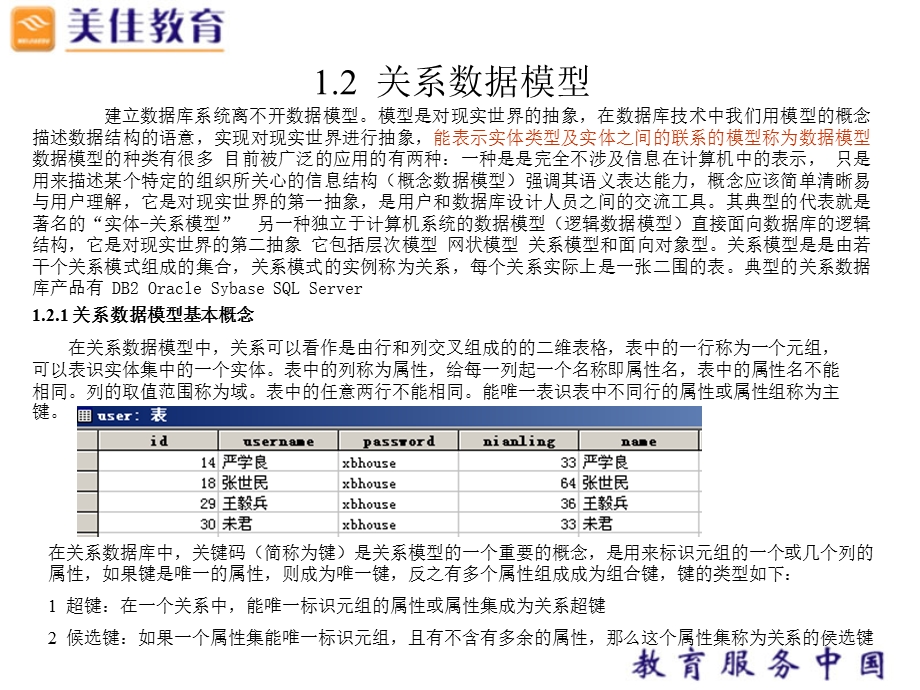 关系数据库基础理论.ppt_第3页