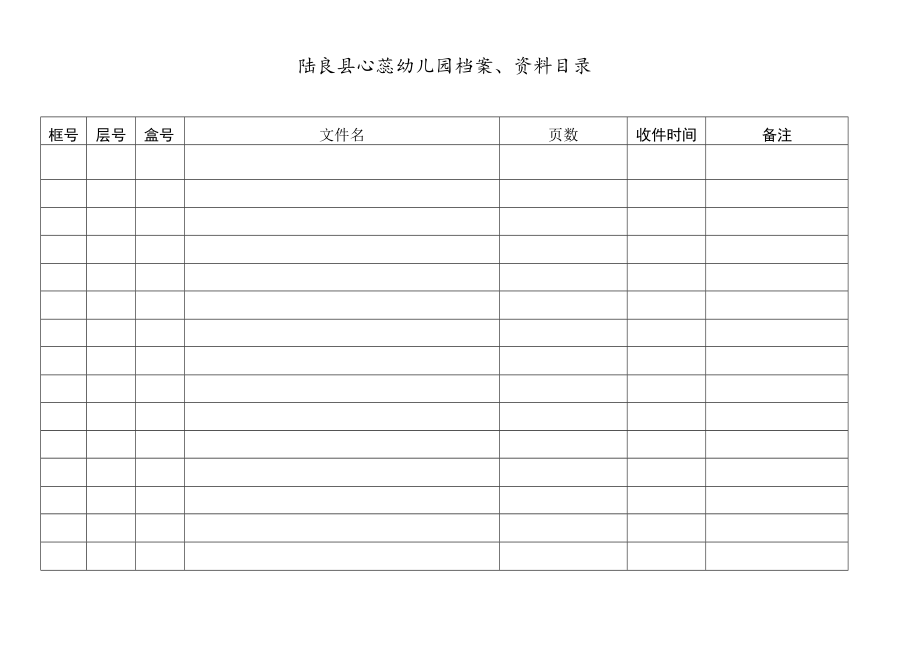 陆良县心蕊幼儿园档案、资料目录.docx_第1页