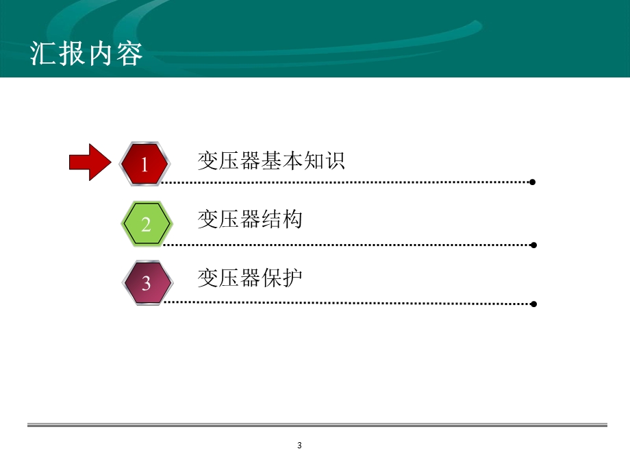 变压器基本知识.ppt_第3页