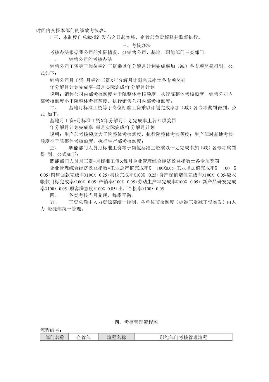 公司整体考核方案.docx_第3页