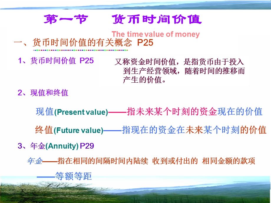 公选财务管理第二章.ppt_第3页