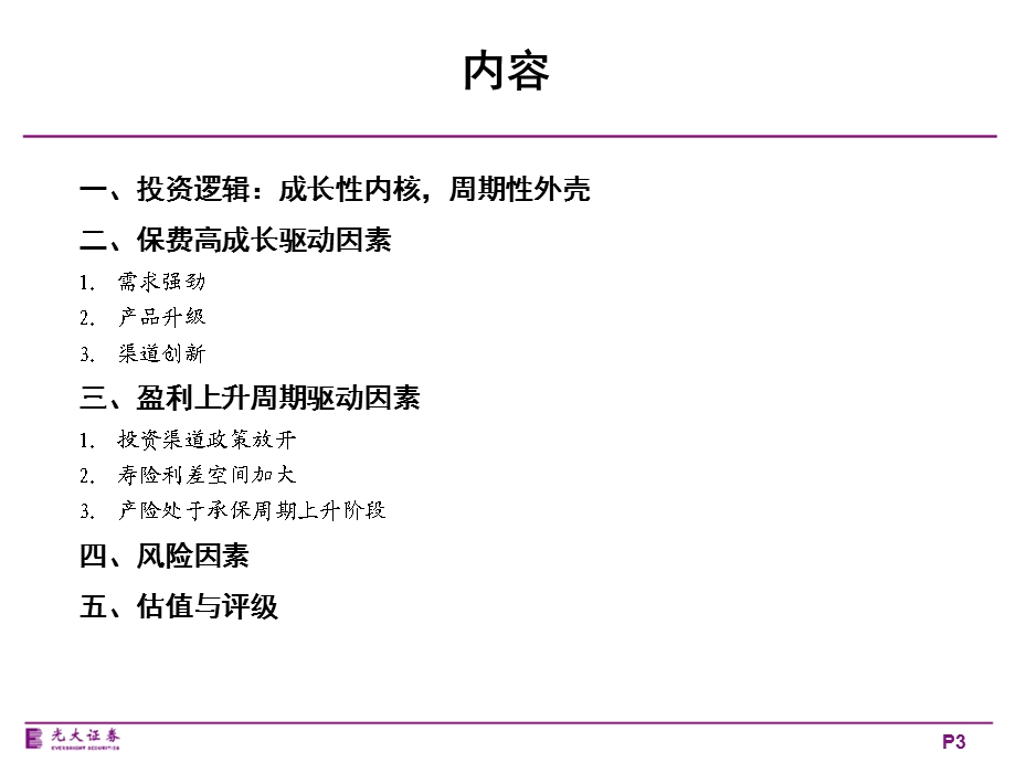 光大证券保险行业年度策略：保险行业.ppt_第3页