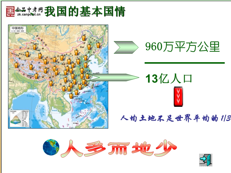 地理上册土地资源.ppt_第3页