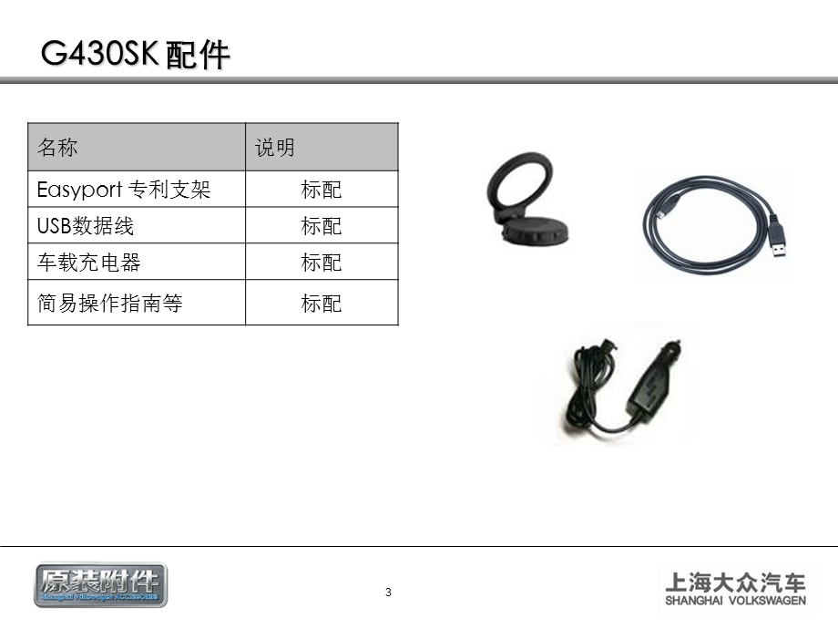 典雅版智能导航仪G430Sk产品指南.ppt_第3页