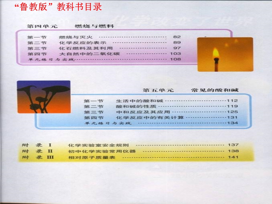 初三化学知识树.ppt_第3页