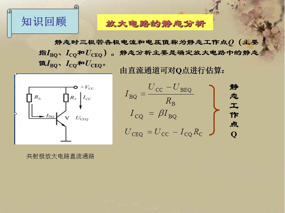 分压式偏置放大电路课件.ppt_第3页