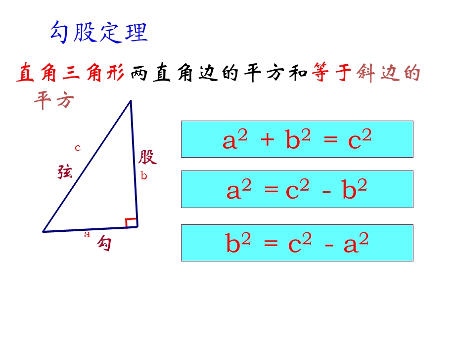 勾股定理应用整理(2017的整理).ppt_第2页