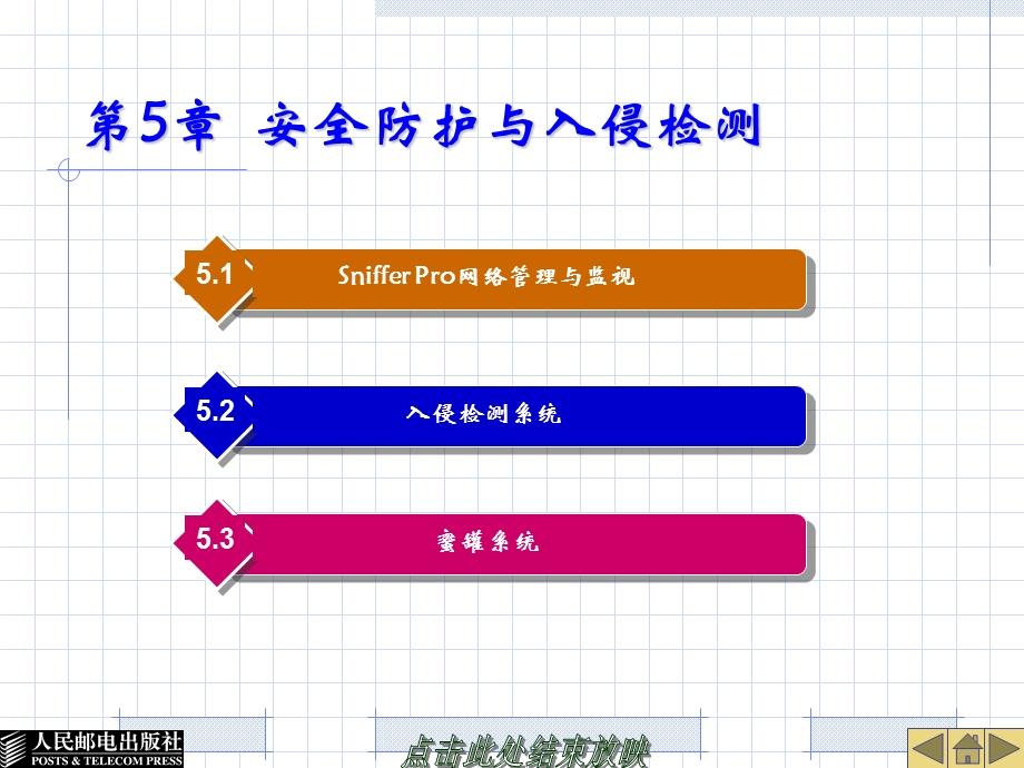 安全防护与入侵检测.ppt_第1页