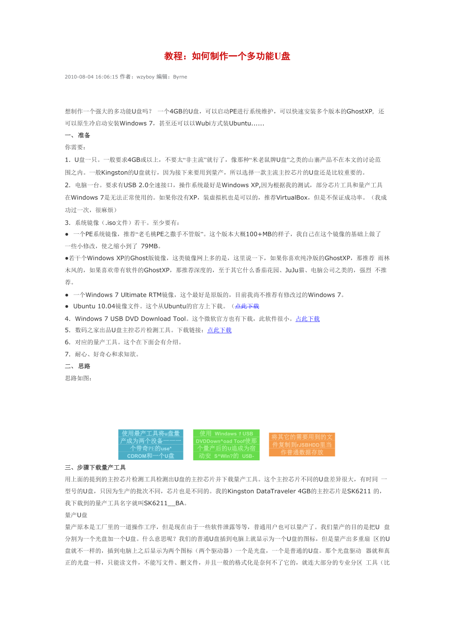 制作一个多功能U盘,可以安装多个版本系统范文.docx_第1页