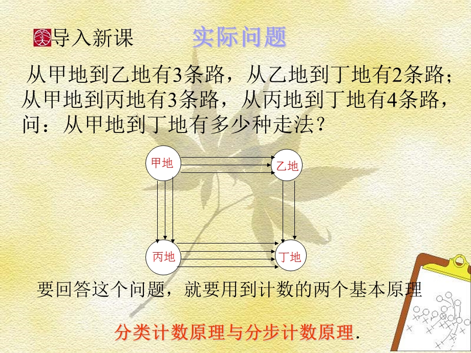 分类计数原理与分步计数原理教学课件.ppt_第2页